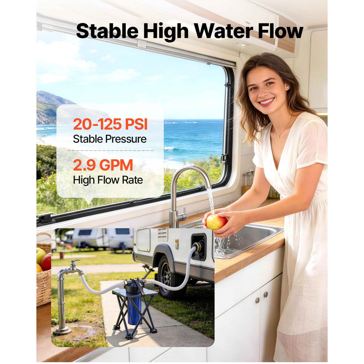 RV Water Filter System. 5-Micron Premium Inline Filtration