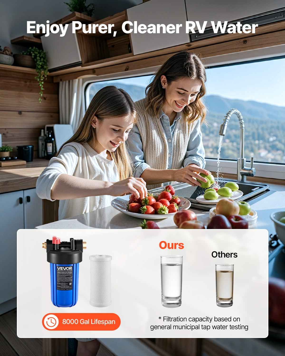 4-Stage RV Water Filtration System with Replaceable Cartridge