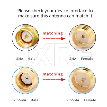 SMA Male to SMA Male RG58 Coaxial Cable 1M 3M 5M 10M 20M SMA Plug 3G 4G WiFi Antenna Extension Cable Connector Adapter Pigtail