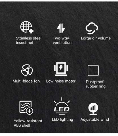 RV Roof Ventilation Fan, 12V Manual Control with LED, Camper Exhaust Vent