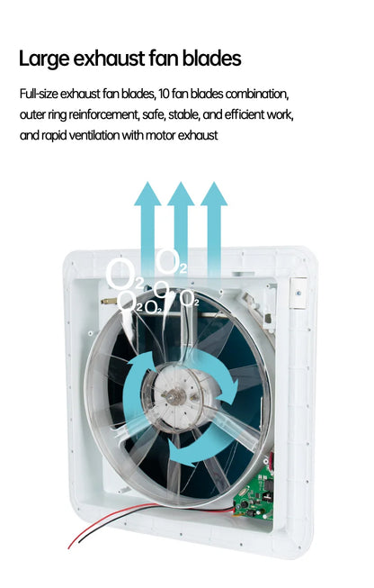 RV Roof Ventilation Fan, 12V Manual Control with LED, Camper Exhaust Vent