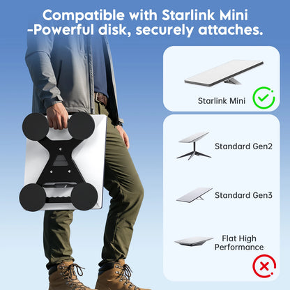 Starlink Mini Magnetic Roof Mount. 320 lb Heavy Duty for Truck, RV, and Boat