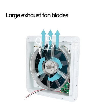RV Roof Ventilation Fan, 12V Manual Control with LED, Camper Exhaust Vent