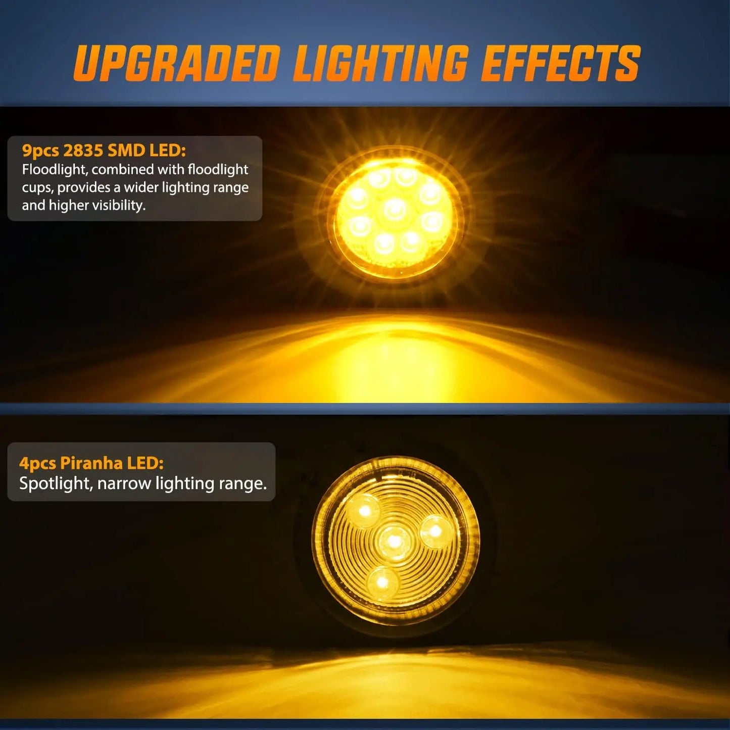 5PCS Red Round Trailer LED Marker Clearance Light 4 LED Flush Mount with Plug Grommet Pigtail Hardwired for Trailer Truc