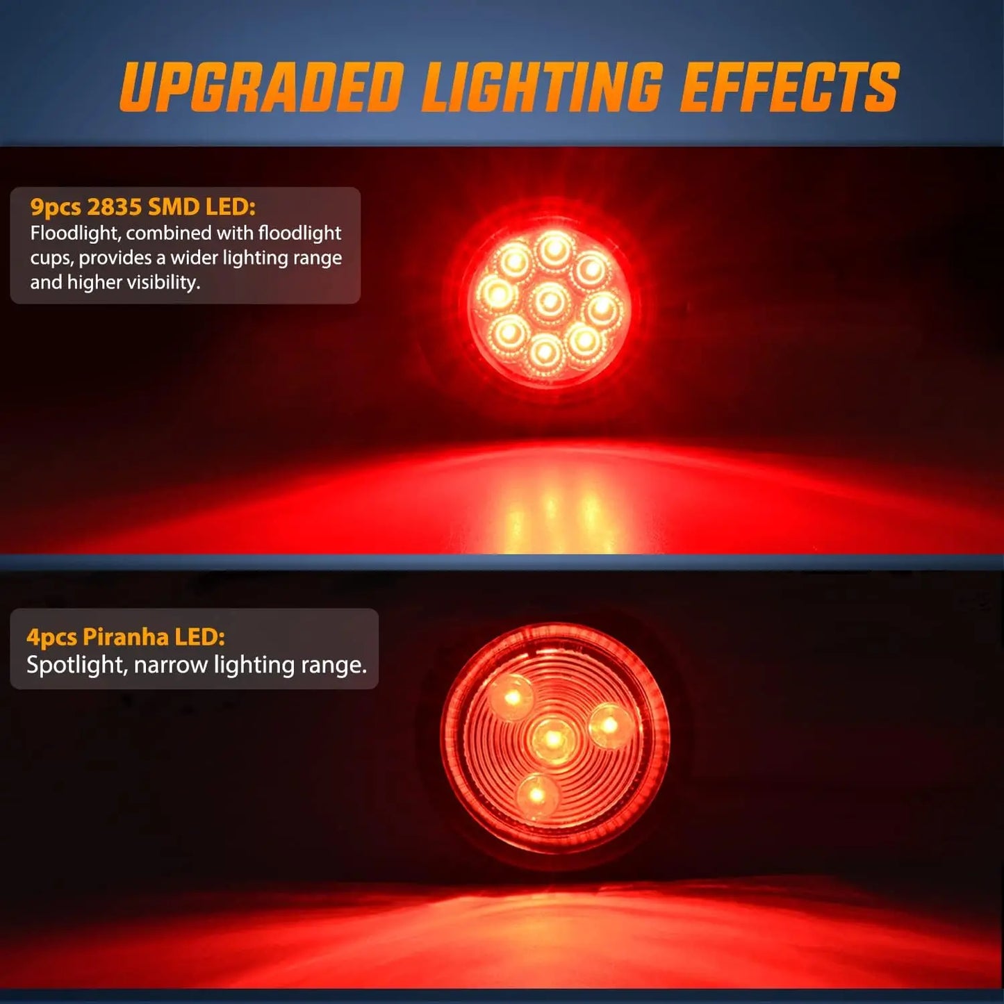 5PCS Red Round Trailer LED Marker Clearance Light 4 LED Flush Mount with Plug Grommet Pigtail Hardwired for Trailer Truc