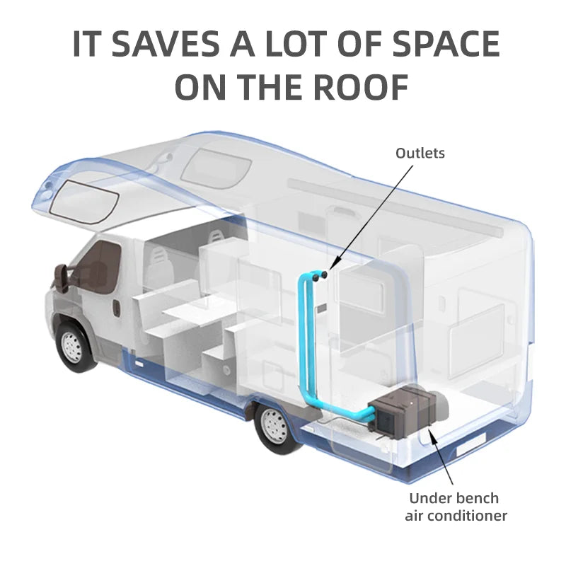 RV 12V24V48VAC caravan van motorhome marine under bench air conditioner 12volt air conditioning 24V auto parking cooler system