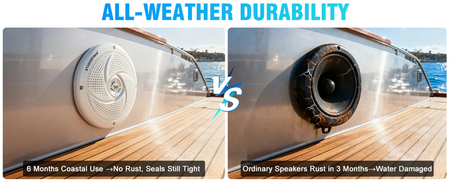 STUDIOFINIX 6.5 Inch 240W Waterproof Marine Speakers with LED Lights 2-Way Slim Outdoor Audio for Boat, RV, ATV, UTV, Golf Cart