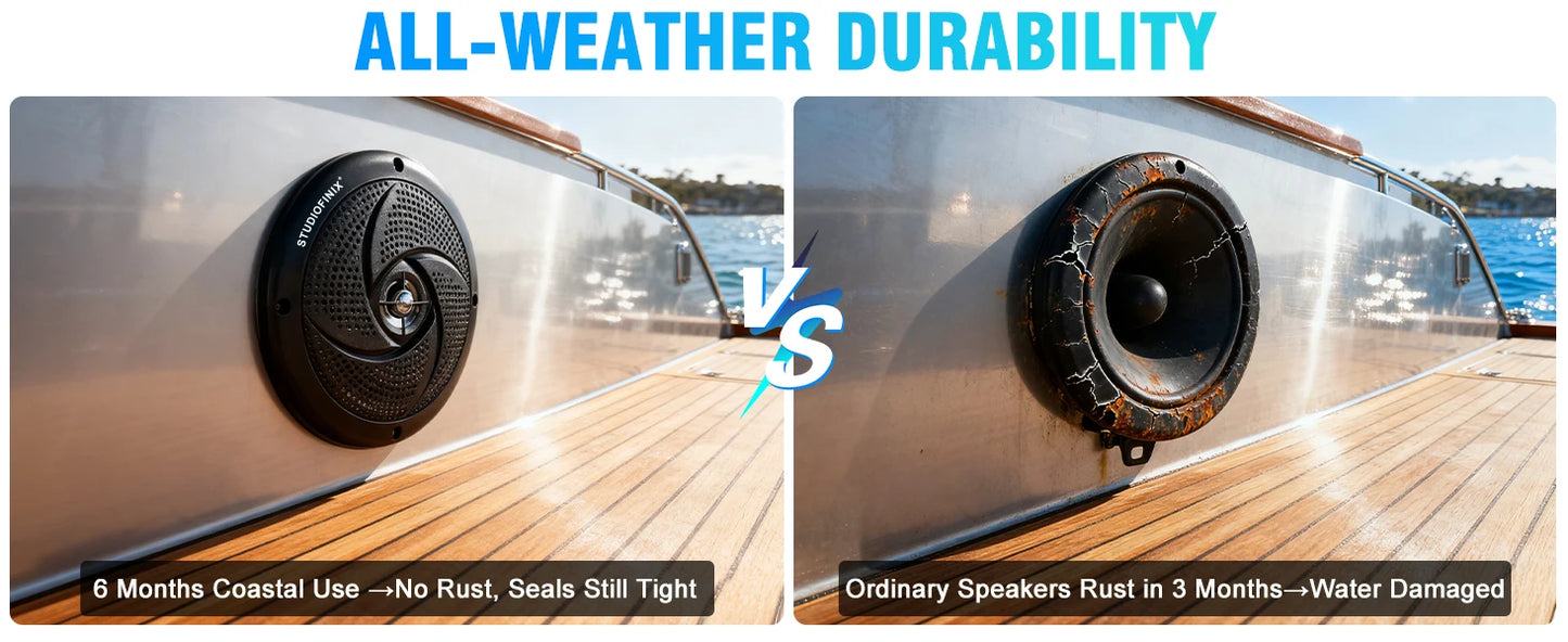 STUDIOFINIX 6.5 Inch 240W Waterproof Marine Speakers with LED Lights 2-Way Slim Outdoor Audio for Boat, RV, ATV, UTV, Golf Cart
