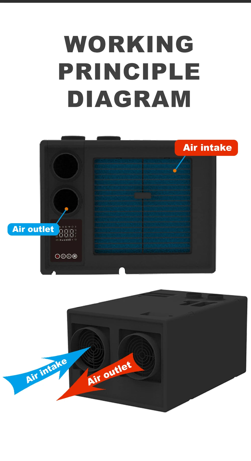 RV 12V24V48VAC caravan van motorhome marine under bench air conditioner 12volt air conditioning 24V auto parking cooler system