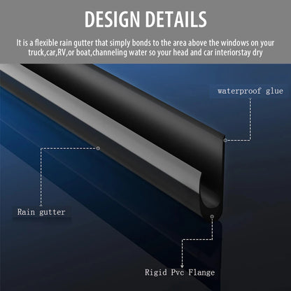 DRIPSTOP RV Rain Gutter Guard – 16 ft Drip Rail for Motorhomes & Campers