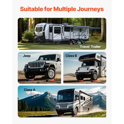 SucceBuy RV Camper Levelers 2-Pack – Wheel Chock Kit with Anti-Slip Mat & Bag