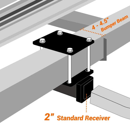 Bolt-on RV Bumper Hitch 2'' Receiver Adapter Fits 4-4.5" Beam Travel Trailer Rear Bumper For Mounting Cargo Carriers