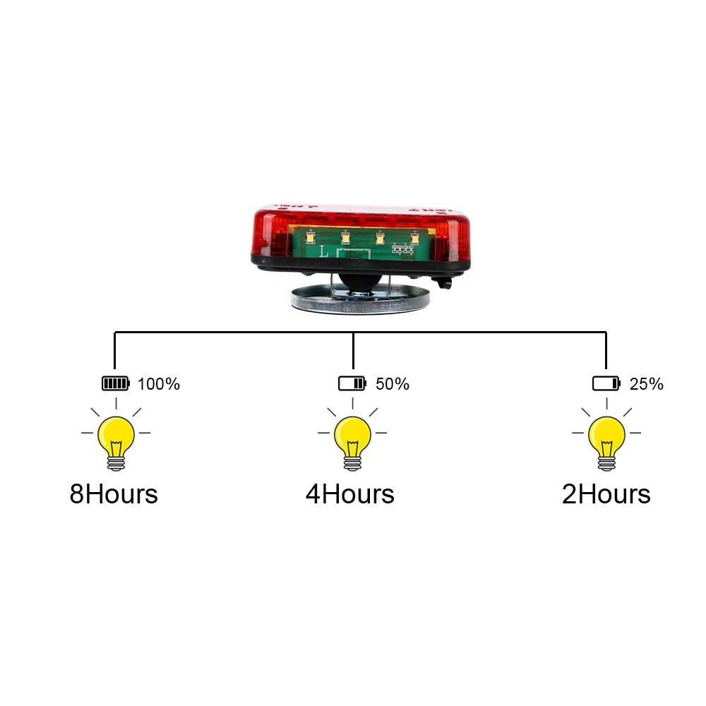 Magnetic Wireless LED Trailer Rear Taillight Signal Warning Brake Lamp For Caravan RV Camper Lorry Truck Truck Tail Light