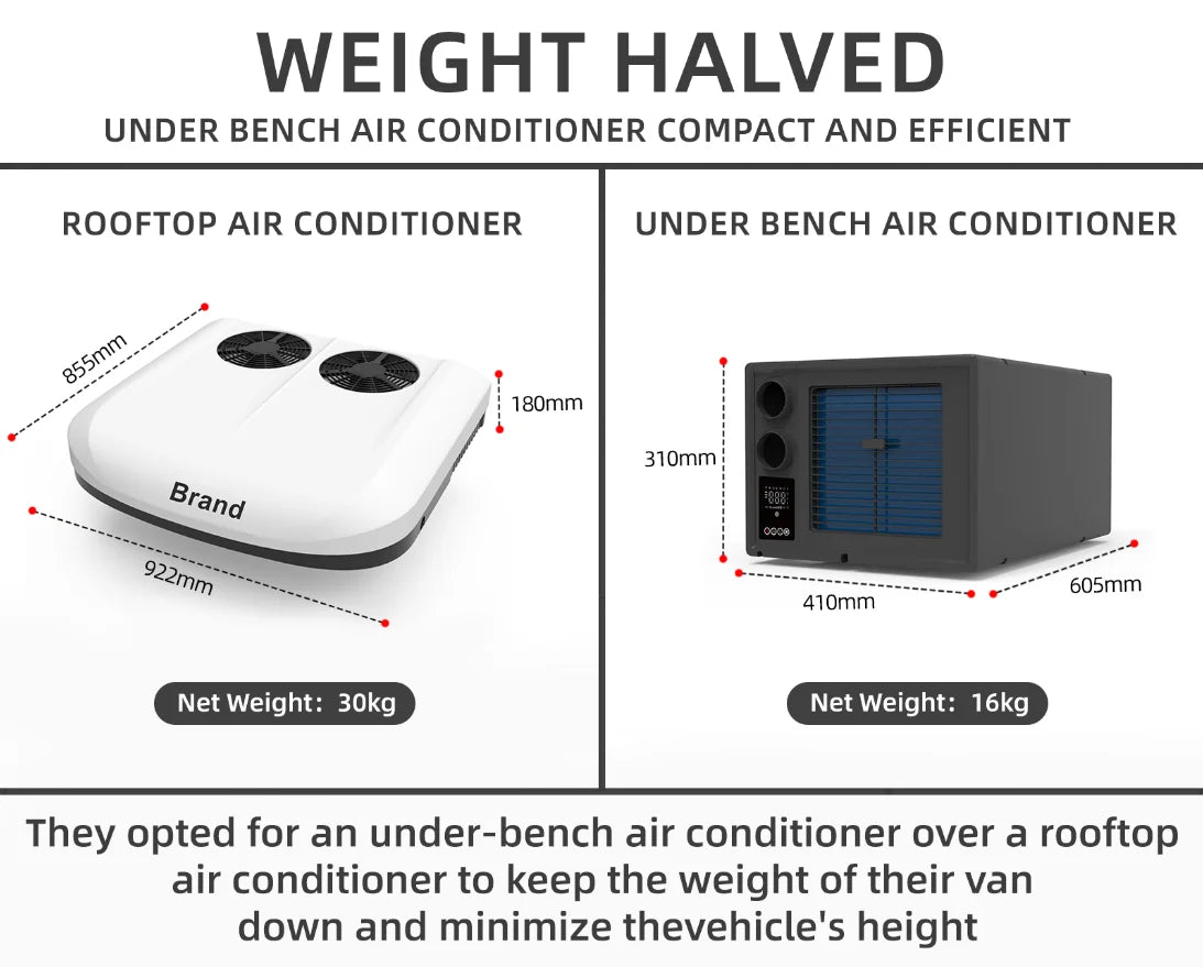 RV 12V24V48VAC caravan van motorhome marine under bench air conditioner 12volt air conditioning 24V auto parking cooler system