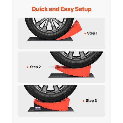 SucceBuy RV Camper Levelers 2-Pack – Wheel Chock Kit with Anti-Slip Mat & Bag