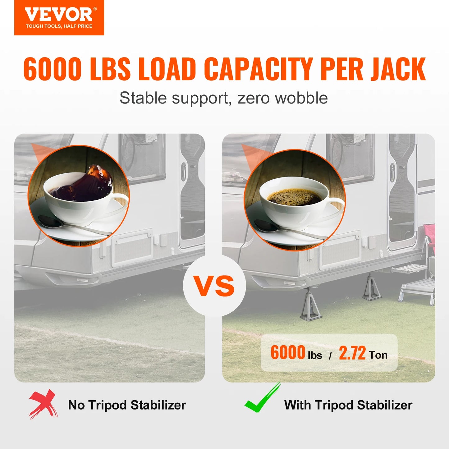 SucceBuy Stabilizer Jacks 4 Pack Aluminum RV Leveling Jacks Stack Jacks for RV Travel Trailer Camper Single Screw Jack 6000 Lbs
