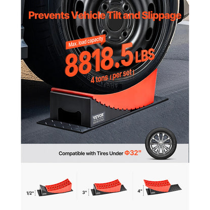 SucceBuy RV Camper Levelers 2-Pack – Wheel Chock Kit with Anti-Slip Mat & Bag