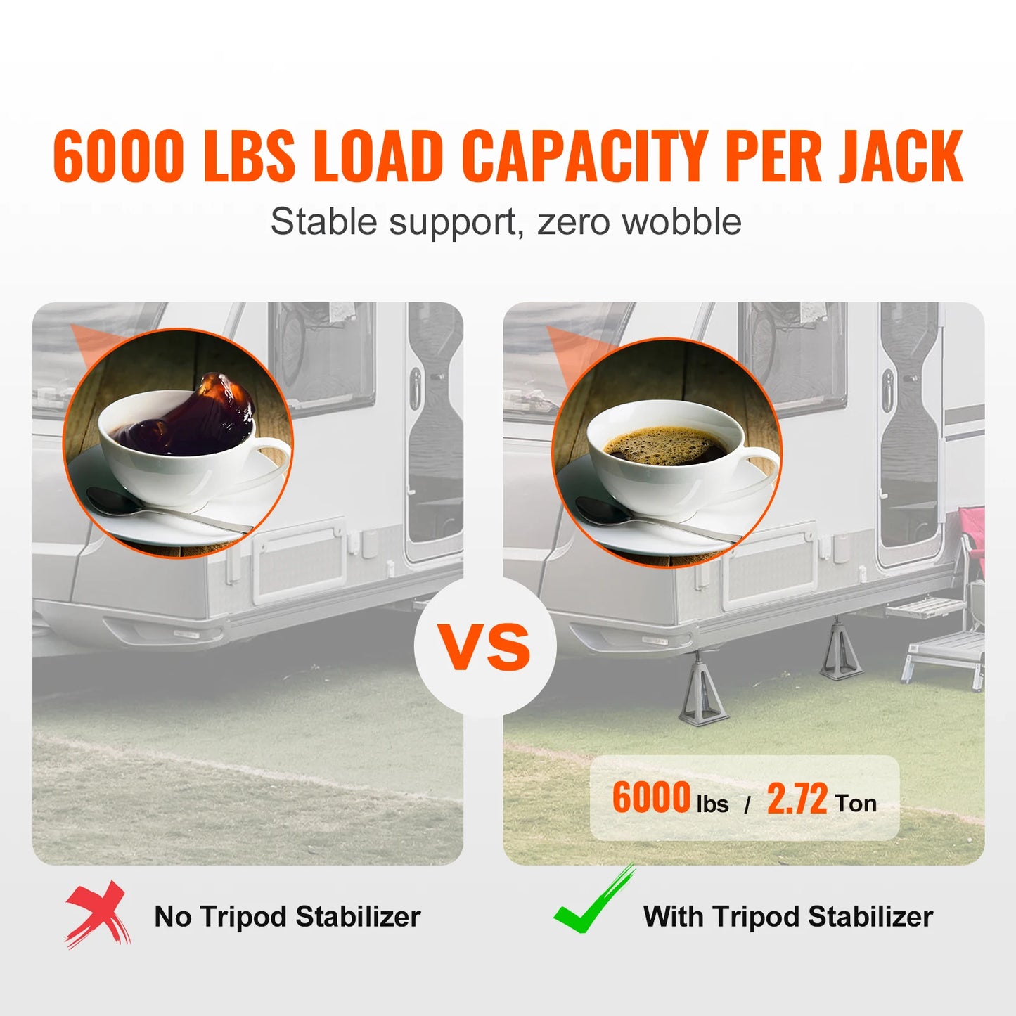 SucceBuy RV Stabilizer Jacks 4 Pack – Aluminum Leveling Jacks 6,000 LB