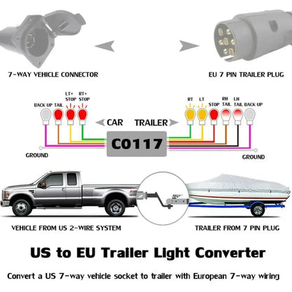 Trailer Light Connector USA To EU 7-Way Blade Socket Plug Adapter Vehicle Linker Trailer Connector Towbar Towing Plug Adapter