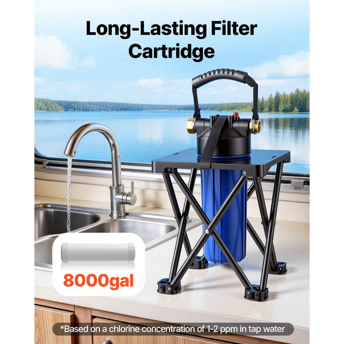 RV Water Filter System. 5-Micron Premium Inline Filtration