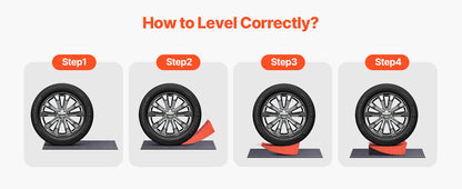 SucceBuy RV Camper Levelers 2-Pack – Wheel Chock Kit with Anti-Slip Mat & Bag